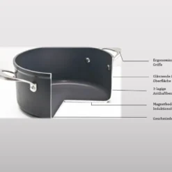 LAGUIOLE Kochtopf 20 Cm Glasdeckel Ausgießer 3,1 Liter Antihaftbeschichtung Induktion Schwarz*00764 -Angebote Gourmet Kueche Store 07d695e7472b12f78ba342d6628b787e