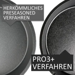 BBQ-Toro Dutch Oven Pan DOSQU, 9,5 L Ultimate Gusseisen Kochtopf Mit PRO3+ Beschichtung, Gusstopf -Angebote Gourmet Kueche Store 29a85d76699bed781cc2d32f1ab68a40