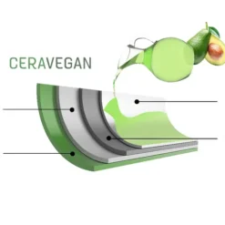 Just Vegan ECO Pfanne Mit Abnehmbarem Griff 24 Cm Aluminium Grün 28 Just Vegan ECO Pfanne Mit Abnehmbarem Griff 24 Cm Aluminium Grün -Angebote Gourmet Kueche Store 54d9614a8b1d4f8cfe5e15ed2c9364cf