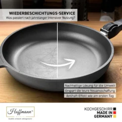 Hoffmann TC Induktionspfanne 24 Cm Antihaftbeschichtet I Innenhöhe 7 Cm Ohne Glasdeckel I Germany -Angebote Gourmet Kueche Store 56e0fb13bf92f310a12b4f6a6e0f2466