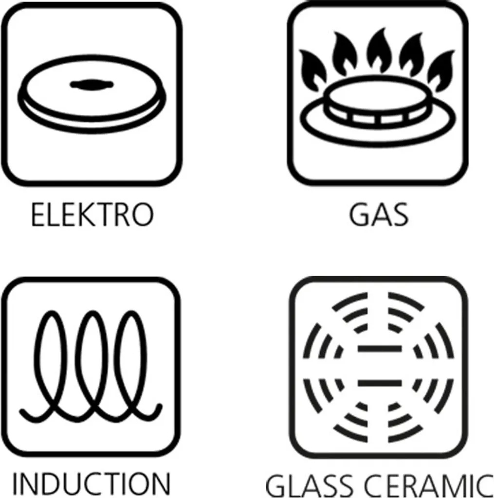 Schulte-Ufer Pfannen-Set Trio 3 Tlg. 20 / 24 / 28 Cm Pfanne Antihaft Induktion 7 Schulte-Ufer Pfannen-Set Trio 3 Tlg. 20 / 24 / 28 Cm Pfanne Antihaft Induktion – Bild 5