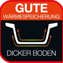 Tefal Trattoria Topf Mit Gussdeckel, 24cm, 4,57l, Aluguss -Angebote Gourmet Kueche Store 98ff5ca3c53343de7aa78f6f3761fe4b