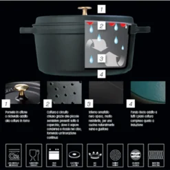 Staub Cocotte Oval Graphitgrau 33cm 40509-324-0 -Angebote Gourmet Kueche Store 9cda4935ced936db29d457d7c56e95f0