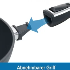 Genius Cerafit Plasma - Stielkasserolle Ø 18 Cm | Set 2-tlg. -Angebote Gourmet Kueche Store ba89dfdb019ab14d64cdb039b04b8011