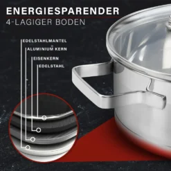 Classbach® Topfset 8-teilig, Kochtopf Set Edelstahl Für Alle Herdarten (Induktion-, Gasherd, Ceranfeld, Elektroherd) Spülmaschinenfest Kochtopf Set Camping, Töpfe Induktion Kochtopfset C-KTS 4017 -Angebote Gourmet Kueche Store bc8ac9707be72804d93b6b17893dd994