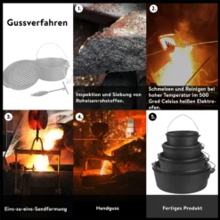 Mucola Gusseisen Feuertopf Gusstopf Inkl. Deckelgriff 2in1 Kochtopf & Pfanne 9,0L Dutch Oven Potjie Camping Kochgeschirr -Angebote Gourmet Kueche Store cade99763ae3af2b5877a3d8a0ae983b