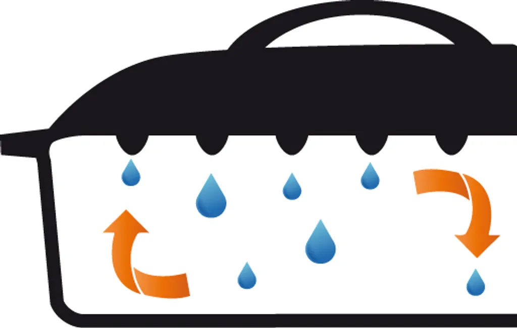 Gusseisen Schmortopf Orange Shadow 30cm 5 Gusseisen Schmortopf Orange Shadow 30cm – Bild 3