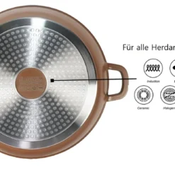 Servierpfanne Schmorpfanne Kochtopf Mit Deckel Induktion Ø28cm Aluguss -Angebote Gourmet Kueche Store f6f2cde26becebbe62be5a7a6ec67c08