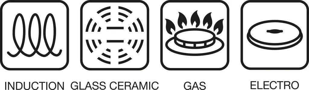 Schulte-Ufer Pfannen-Set Trio 3 Tlg. 20 / 24 / 28 Cm Pfanne Antihaft Induktion 9 Schulte-Ufer Pfannen-Set Trio 3 Tlg. 20 / 24 / 28 Cm Pfanne Antihaft Induktion – Bild 7